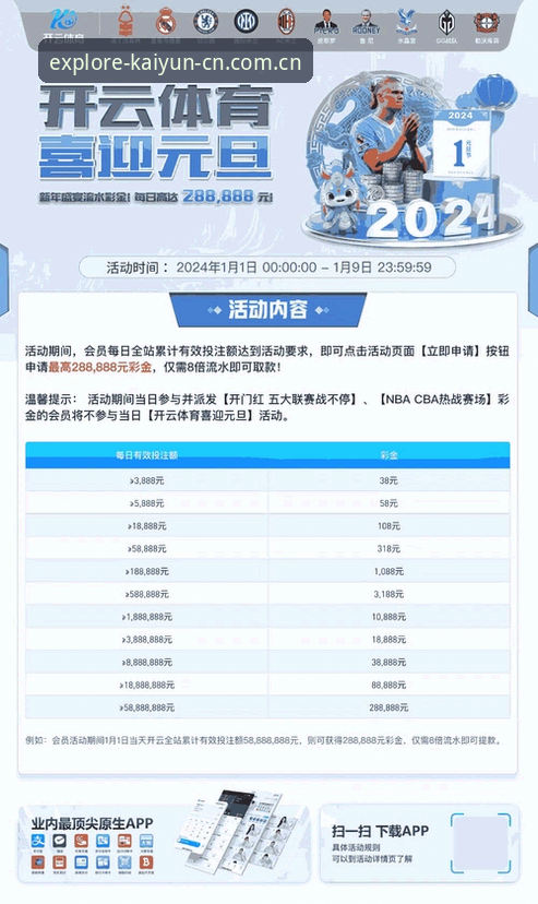 资深玩家实测RLX6实时赔率怎么下载：开云体育平台本年度探索版使用心得
