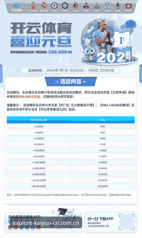 本年度探索版苹果版APP注册哪个好？开云体育平台RLX6版本全流程选择指南