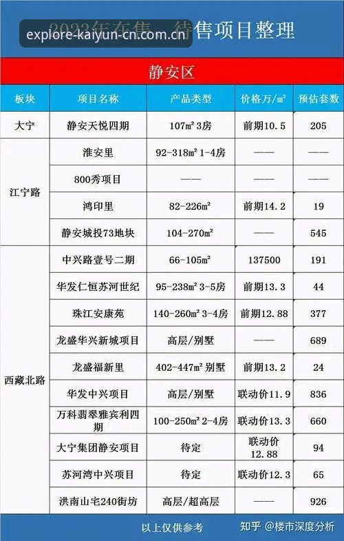 本年度探索版开云CN实时赔率 开云刚需教程:如何用本年度探索版开云CN实时赔率搞定一场篮球赛